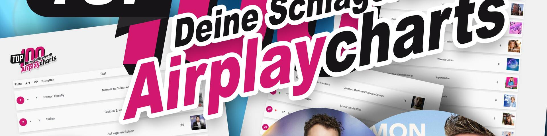 Top 100 Airplaycharts – Radio Deine Schlagerwelt
